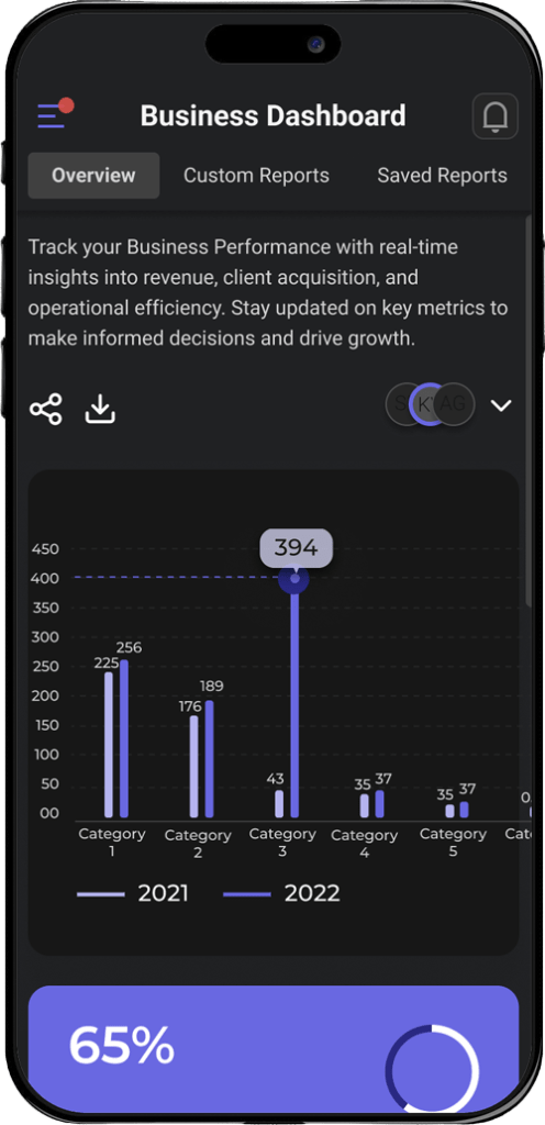 iPhone showing graphs and charts of Butterflai