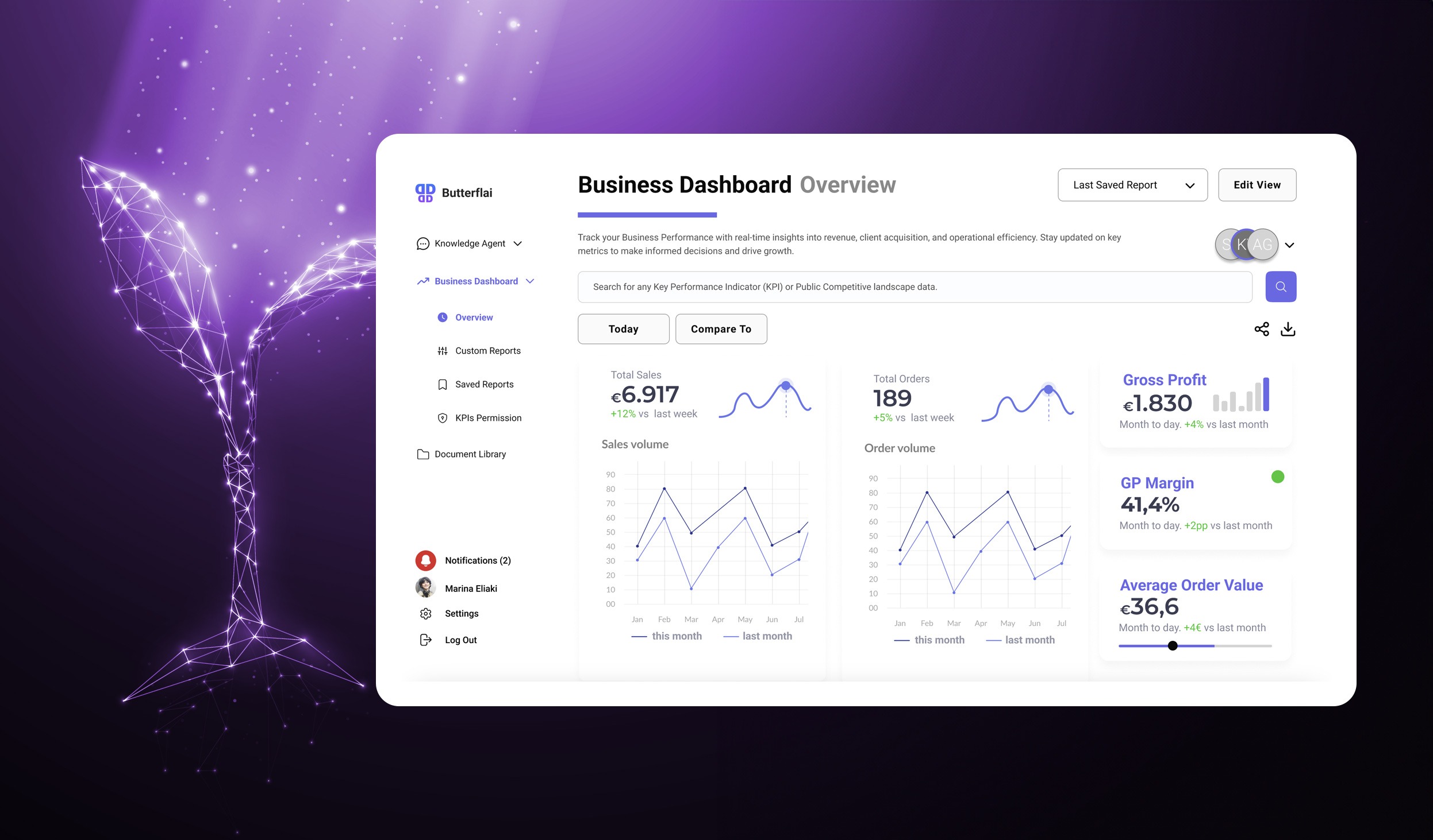 Core ecommerce screenshot of Business Dashboard